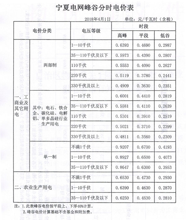 未標(biāo)題-1 未標(biāo)題-1