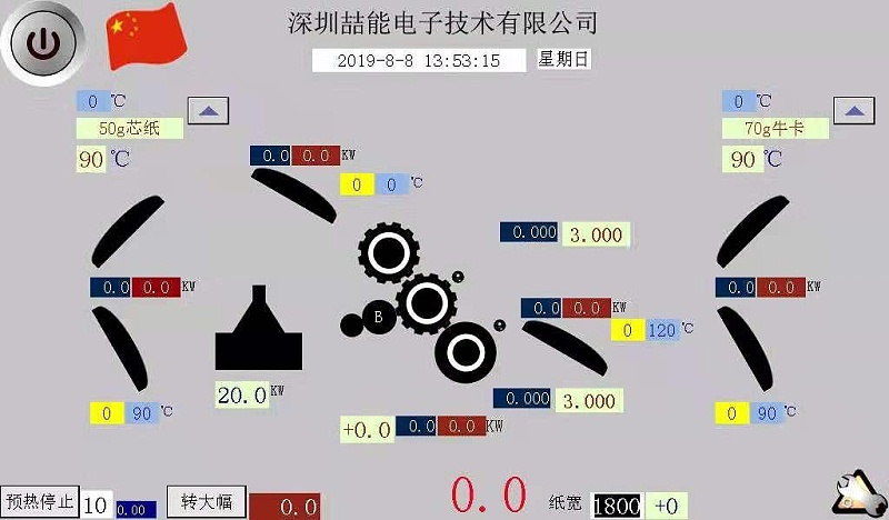 標準化電磁加熱應用的用電數(shù)據(jù)和功率型號選擇表格 標準化電磁加熱應用的用電數(shù)據(jù)和功率型號選擇表格