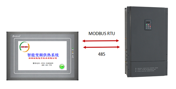 智能電磁加熱器功率測試平臺 智能電磁加熱器功率測試平臺