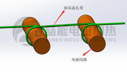 電磁炒鍋線圈 電磁炒鍋線圈