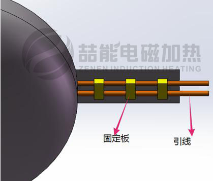 電磁炒鍋 電磁炒鍋
